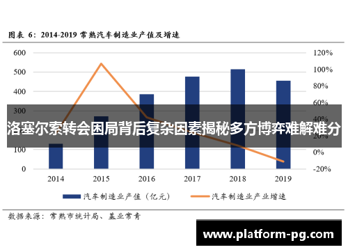 洛塞尔索转会困局背后复杂因素揭秘多方博弈难解难分
