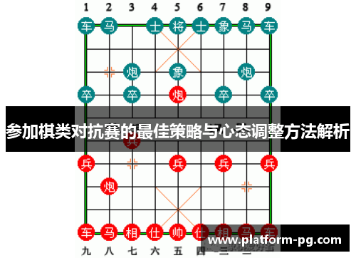 参加棋类对抗赛的最佳策略与心态调整方法解析