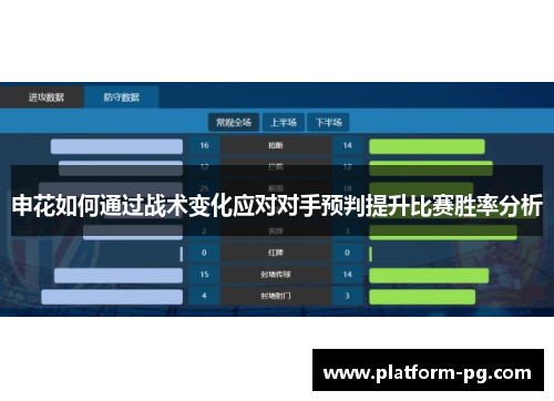 申花如何通过战术变化应对对手预判提升比赛胜率分析