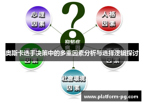 奥斯卡选手决策中的多重因素分析与选择逻辑探讨