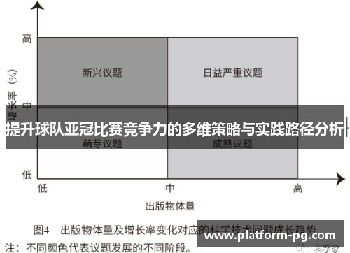 提升球队亚冠比赛竞争力的多维策略与实践路径分析