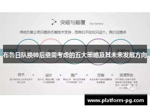 布鲁日队换帅后亟需考虑的五大策略及其未来发展方向
