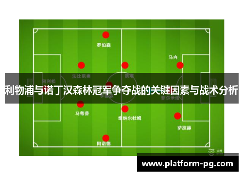 利物浦与诺丁汉森林冠军争夺战的关键因素与战术分析