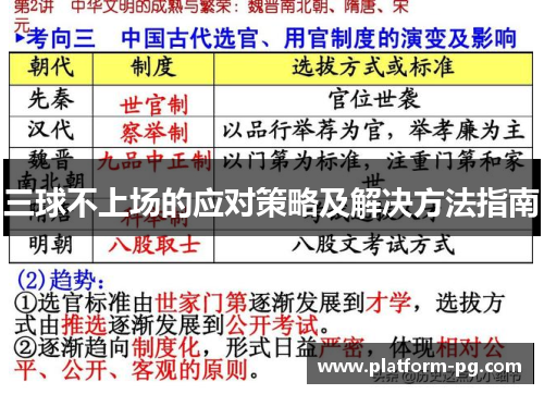 三球不上场的应对策略及解决方法指南
