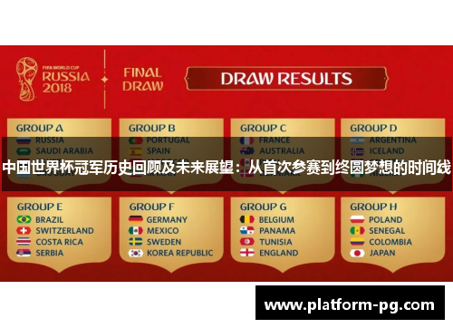 中国世界杯冠军历史回顾及未来展望：从首次参赛到终圆梦想的时间线