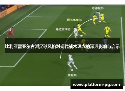 比利亚雷亚尔古派足球风格对现代战术理念的深远影响与启示