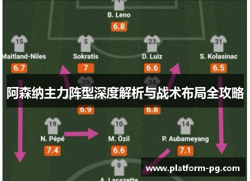 阿森纳主力阵型深度解析与战术布局全攻略