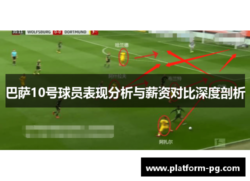 巴萨10号球员表现分析与薪资对比深度剖析