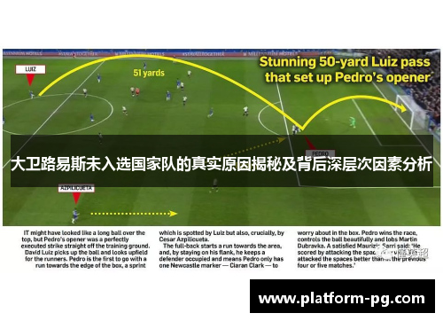 大卫路易斯未入选国家队的真实原因揭秘及背后深层次因素分析