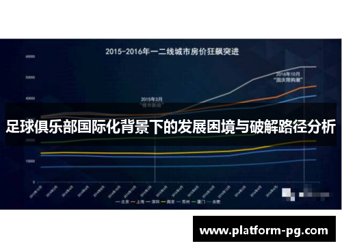 足球俱乐部国际化背景下的发展困境与破解路径分析