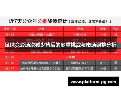 足球竞彩场次减少背后的多重挑战与市场调整分析